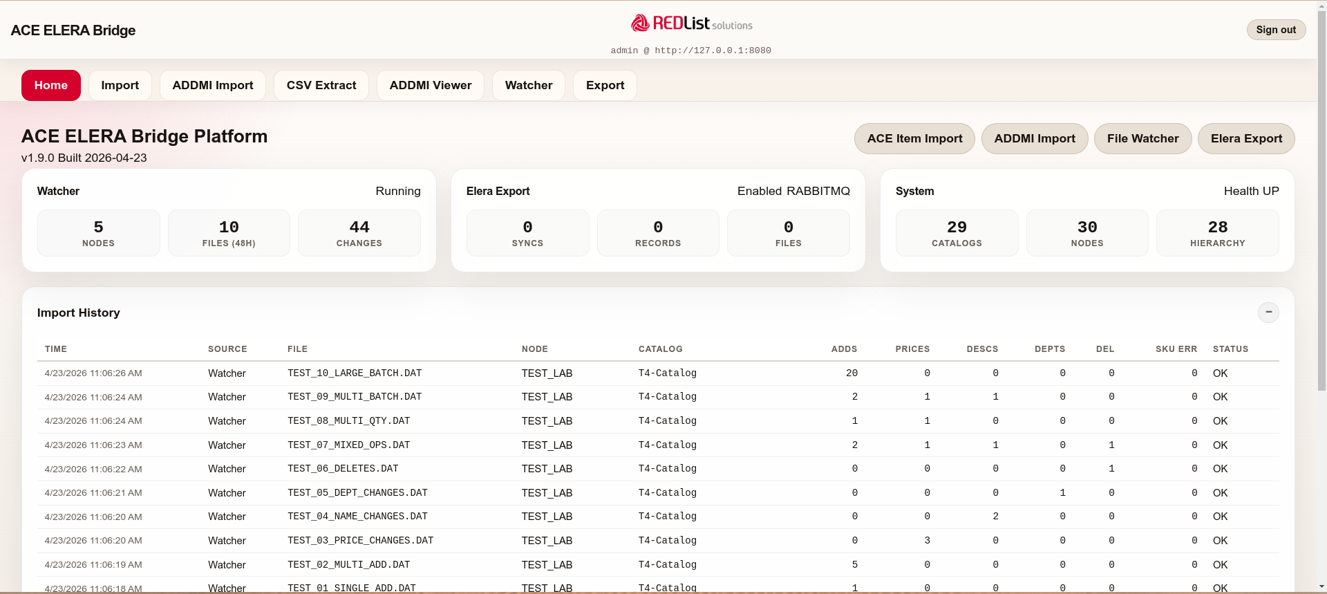 ACE to ELERA bridge interface
