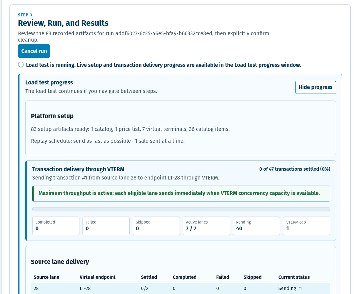 ELERA Load Test Console live transaction delivery progress