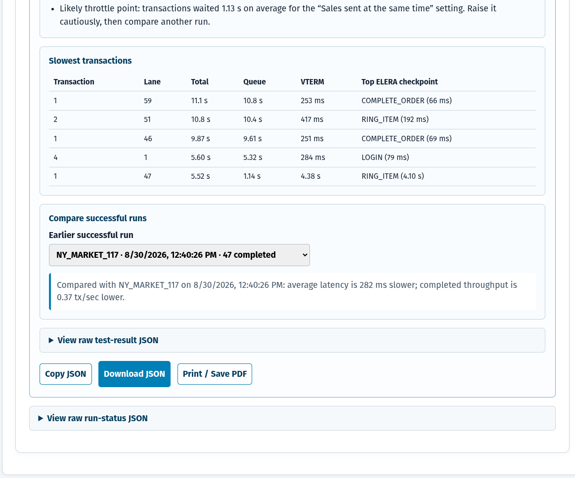 Completed ELERA Load Test report showing slowest transactions and the successful-run selection control